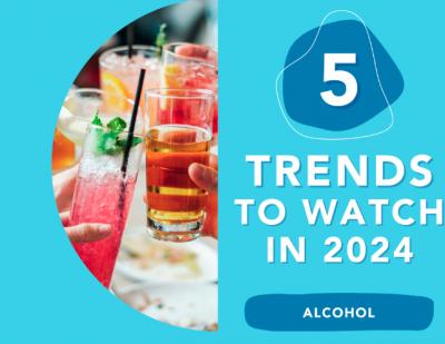 Alcohol and Wine trends in 2024